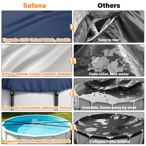Safana conjunto de velcro adhesivo y correas que aseguran la cubierta contra viento