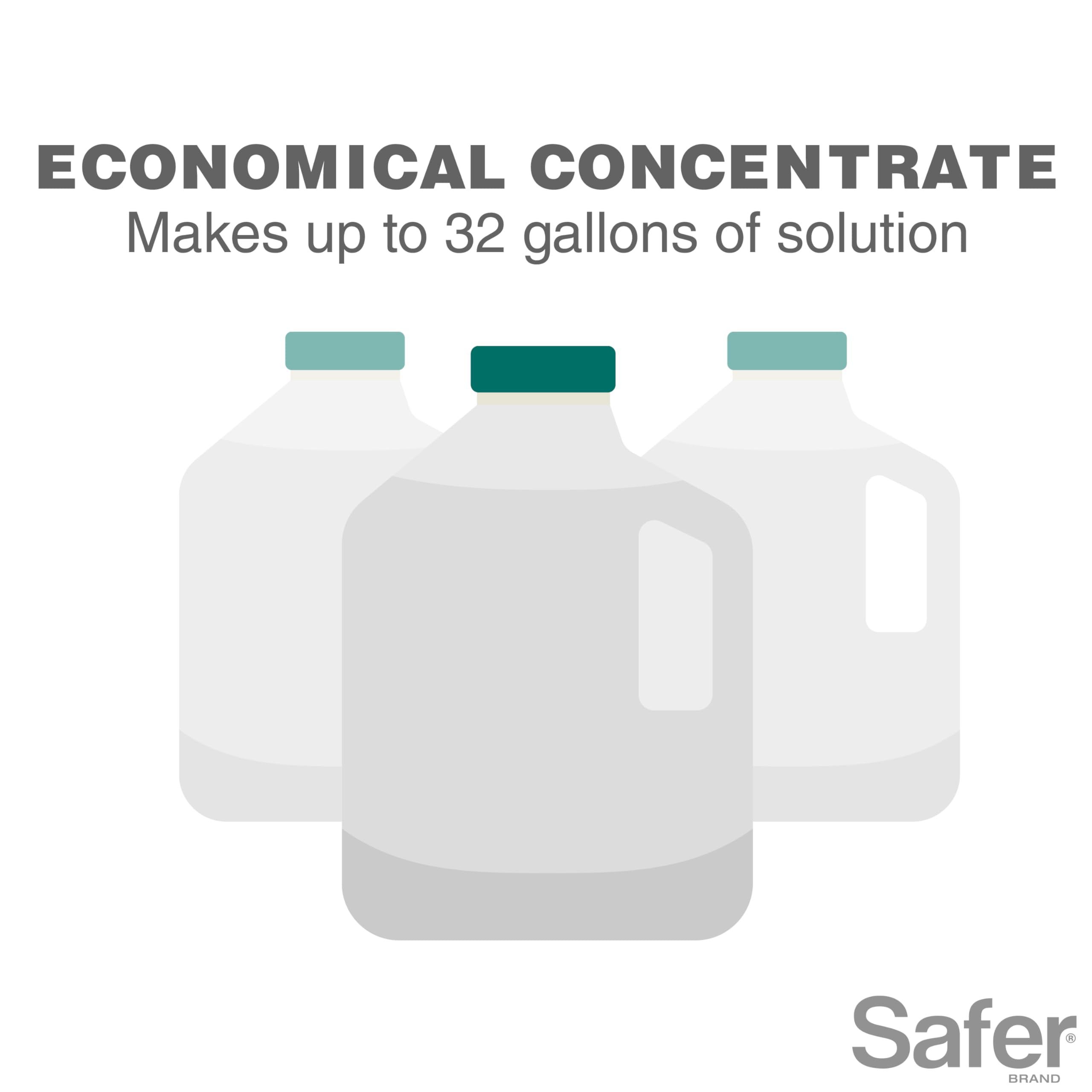 Safer uso en huerto doméstico con tomates, protege cosechas eficientemente