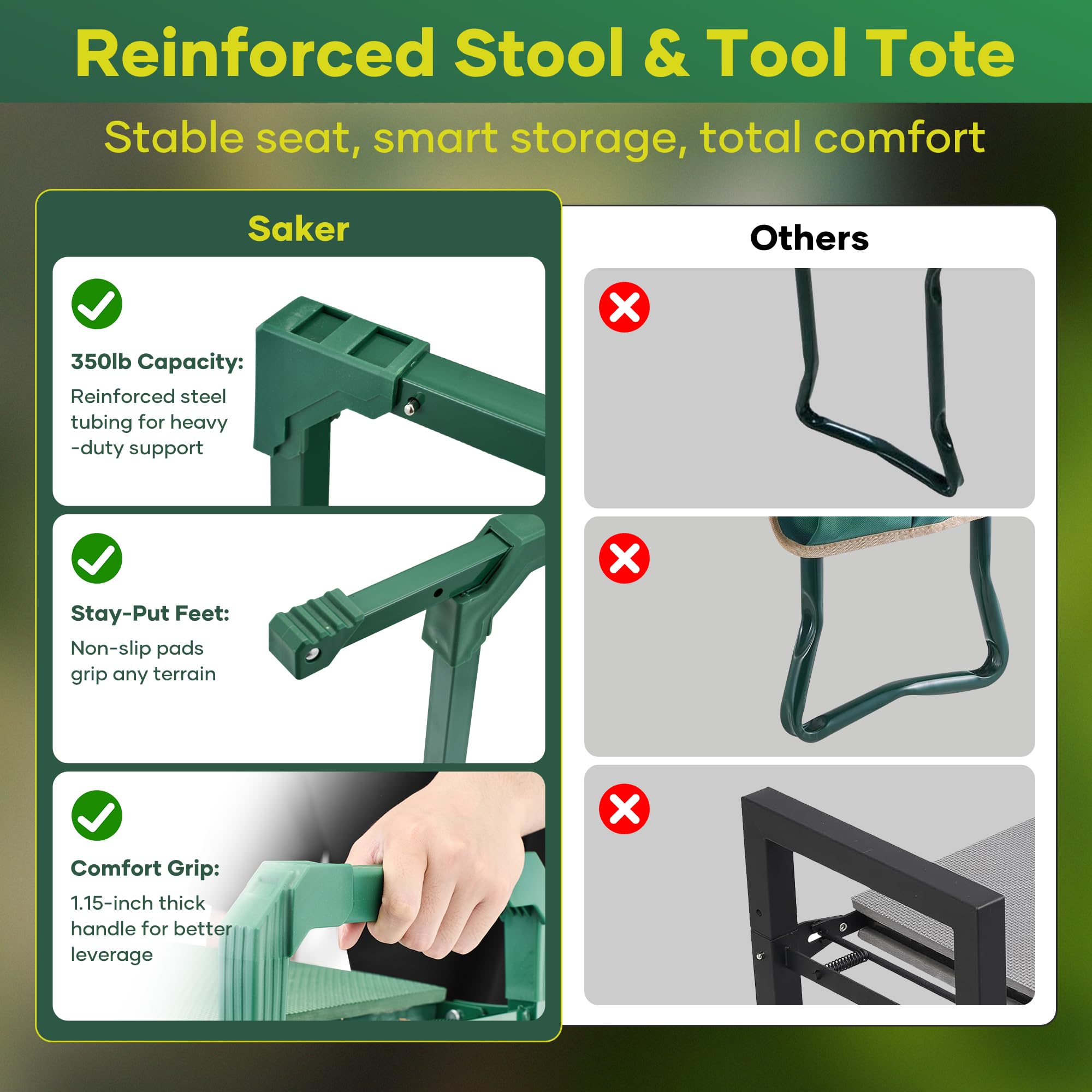 Saker asiento para jardinero en acción, soporte ergonómico