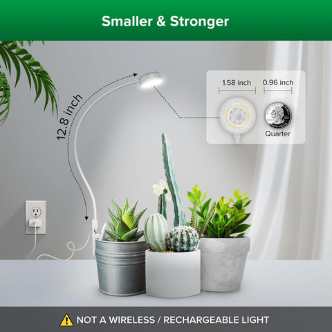 SANSI detalle de los LEDs y tecnología cerámica para mejor eficiencia