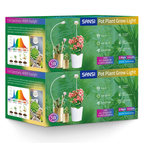 SANSI uso en escritorio creando ambiente y luz adecuada para plantas