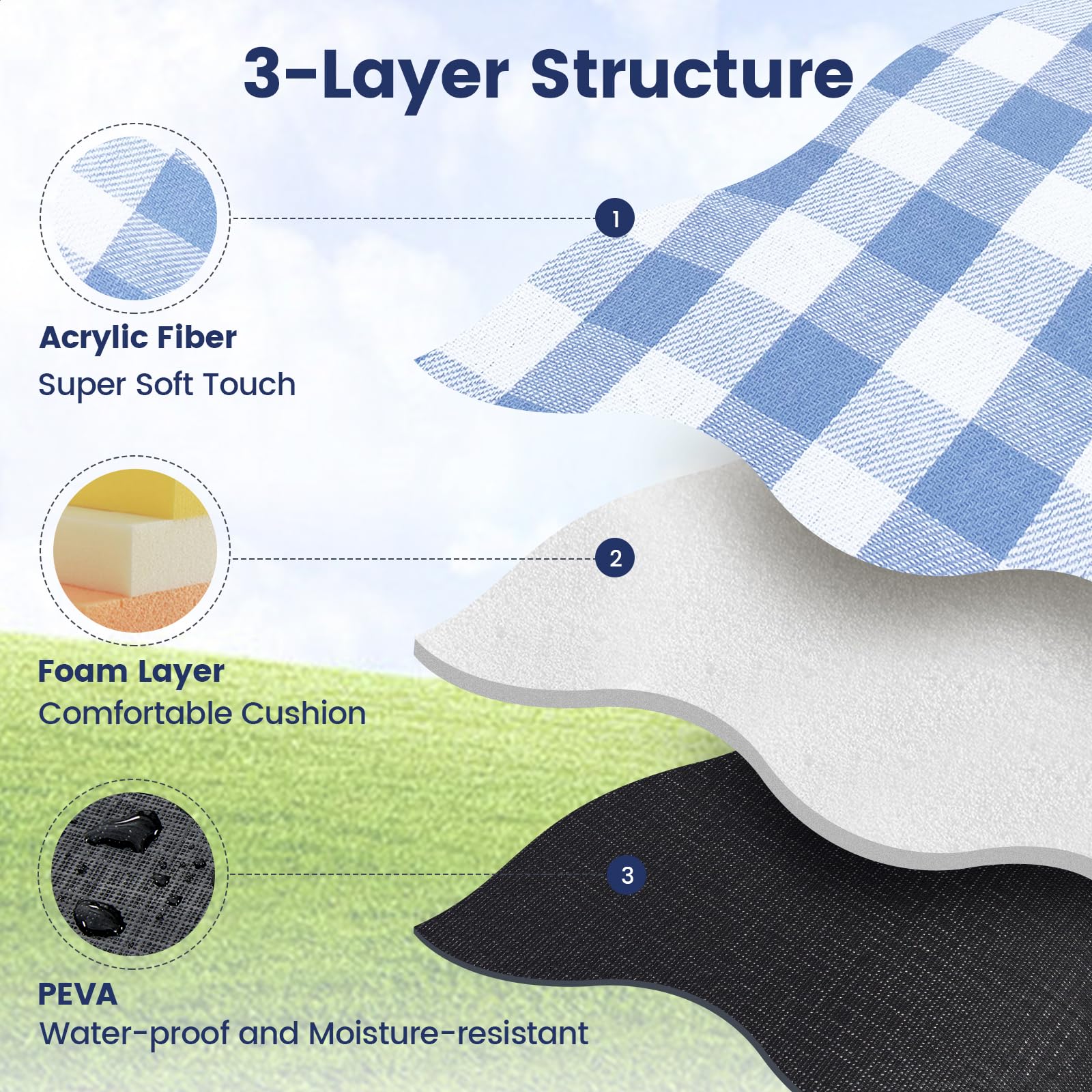 sapsisel base impermeable PEVA que repele agua y arena