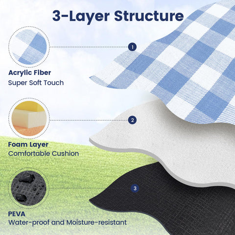 sapsisel base impermeable PEVA que repele agua y arena