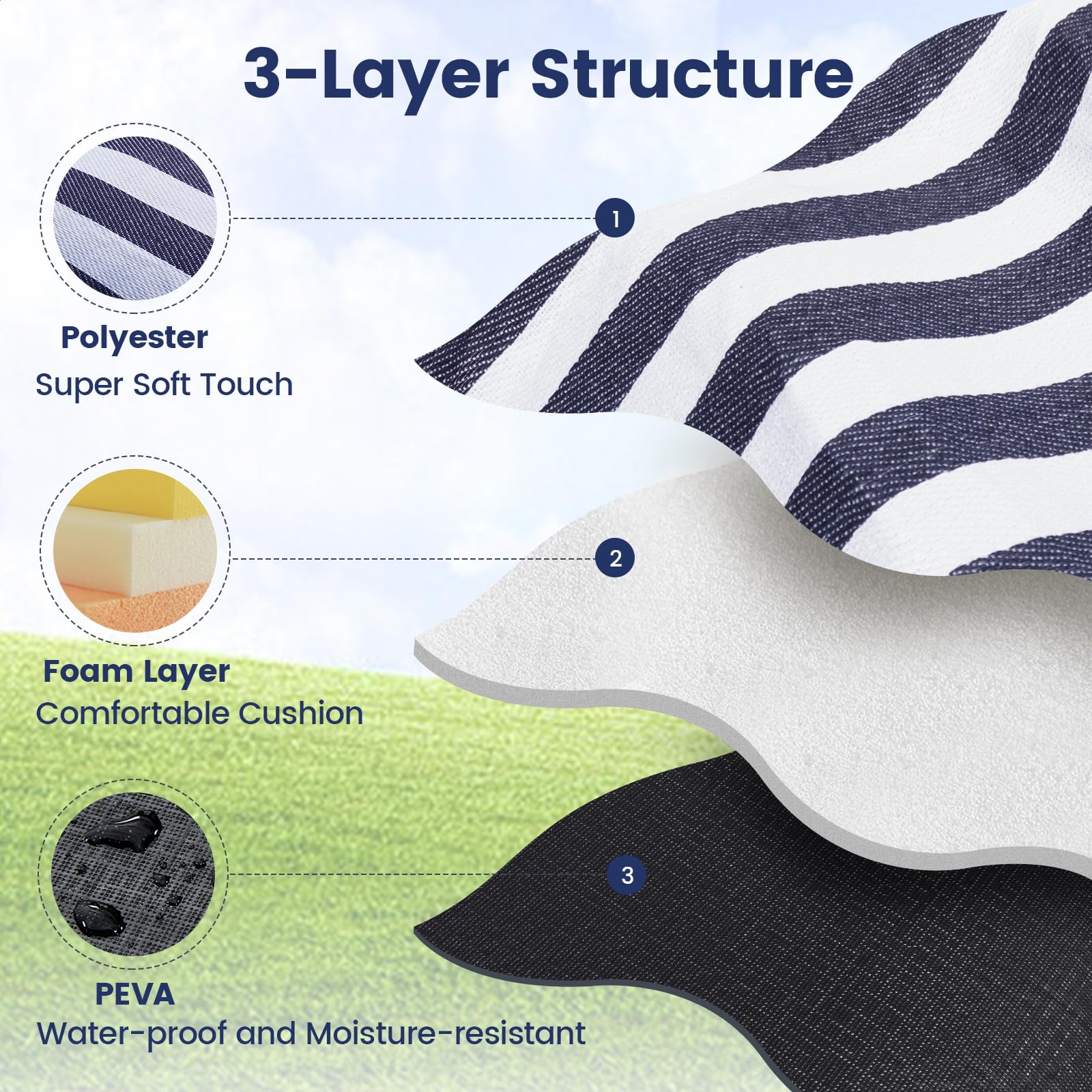 sapsisel base de PEVA impermeable que protege contra humedad