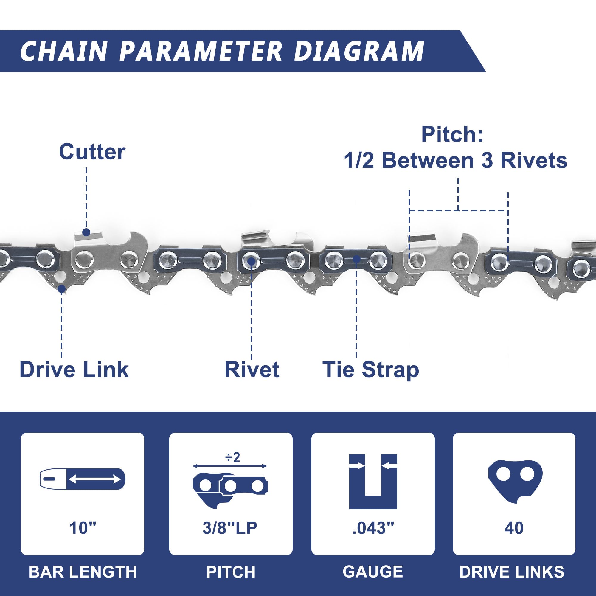 SawWorks primer plano del cortador cromado que mejora durabilidad
