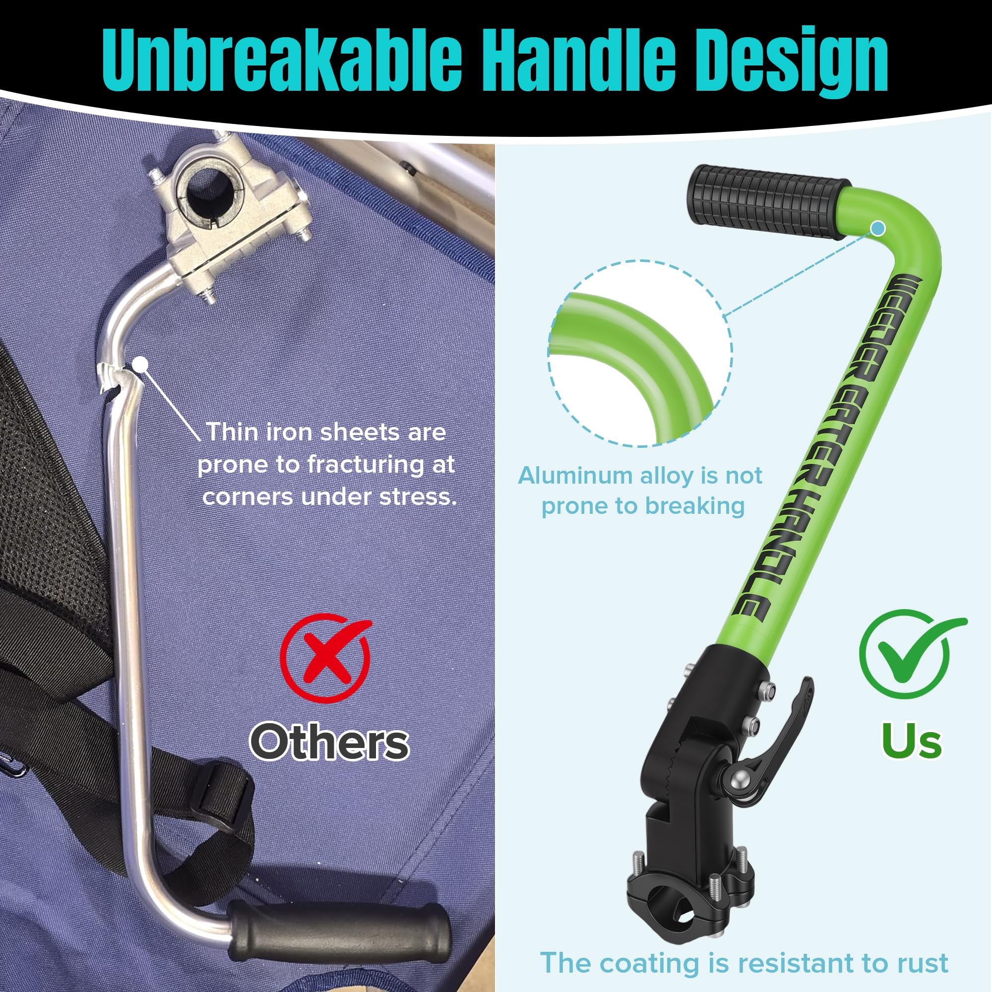 SCNKKL mango extensor en uso por jardinero aumentando postura erguida y protección lumbar