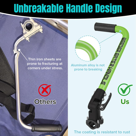 SCNKKL mango extensor en uso por jardinero aumentando postura erguida y protección lumbar
