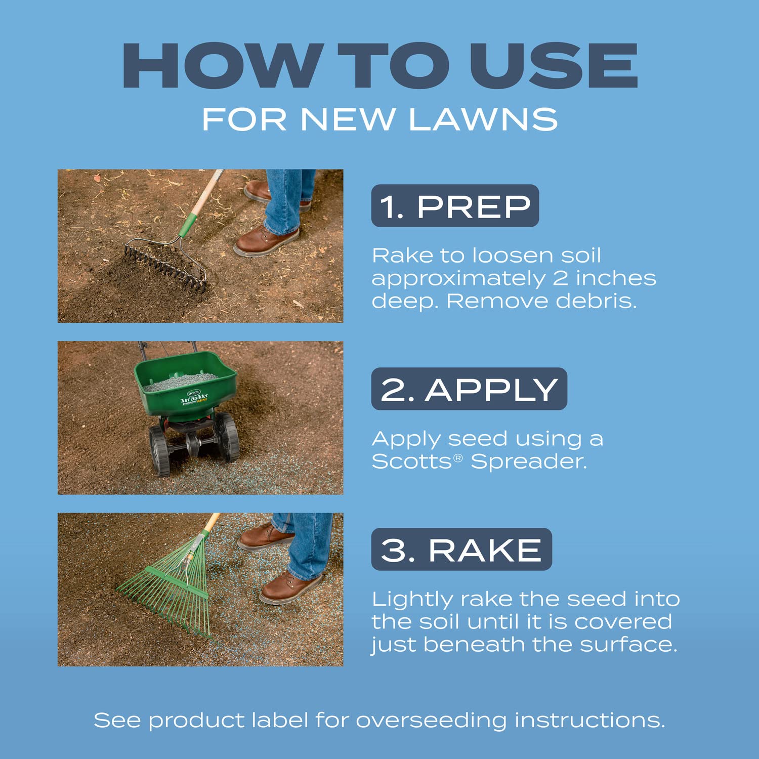 Proceso de overseeding con Scotts mostrando re-siembra en césped existente