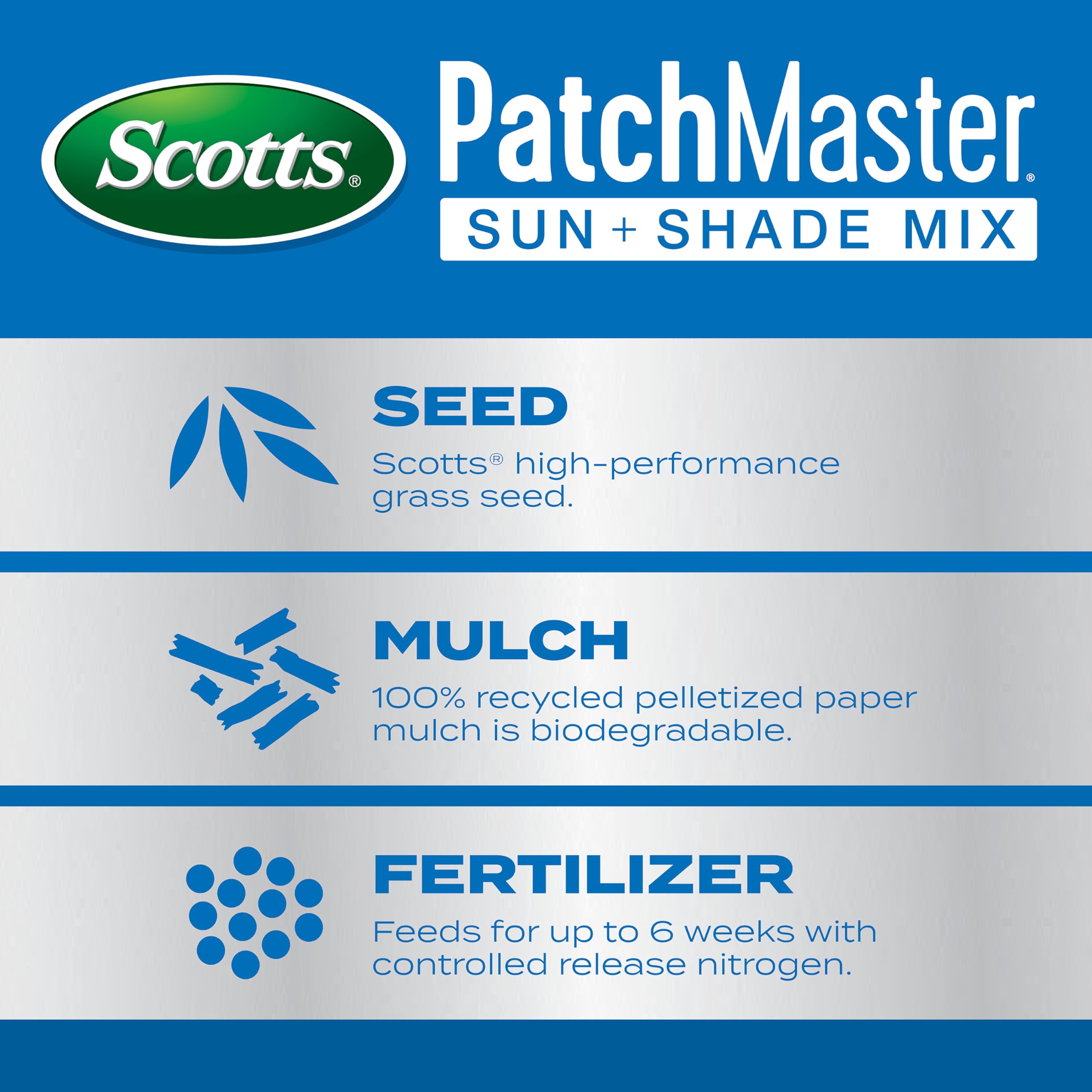 Scotts textura del mulch y semillas que retienen humedad para germinar