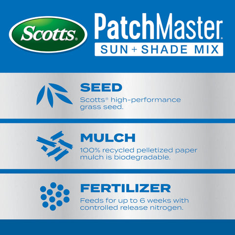 Scotts textura del mulch y semillas que retienen humedad para germinar