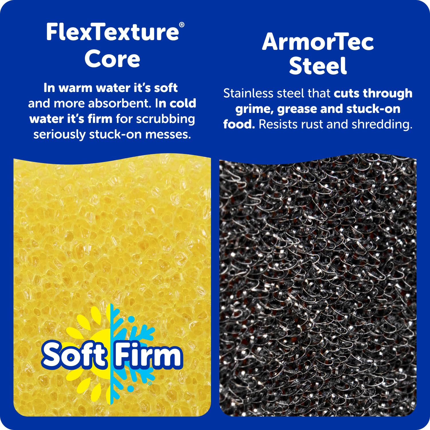 Scrub Daddy detalle del cabezal FlexTexture para mejor adaptación térmica