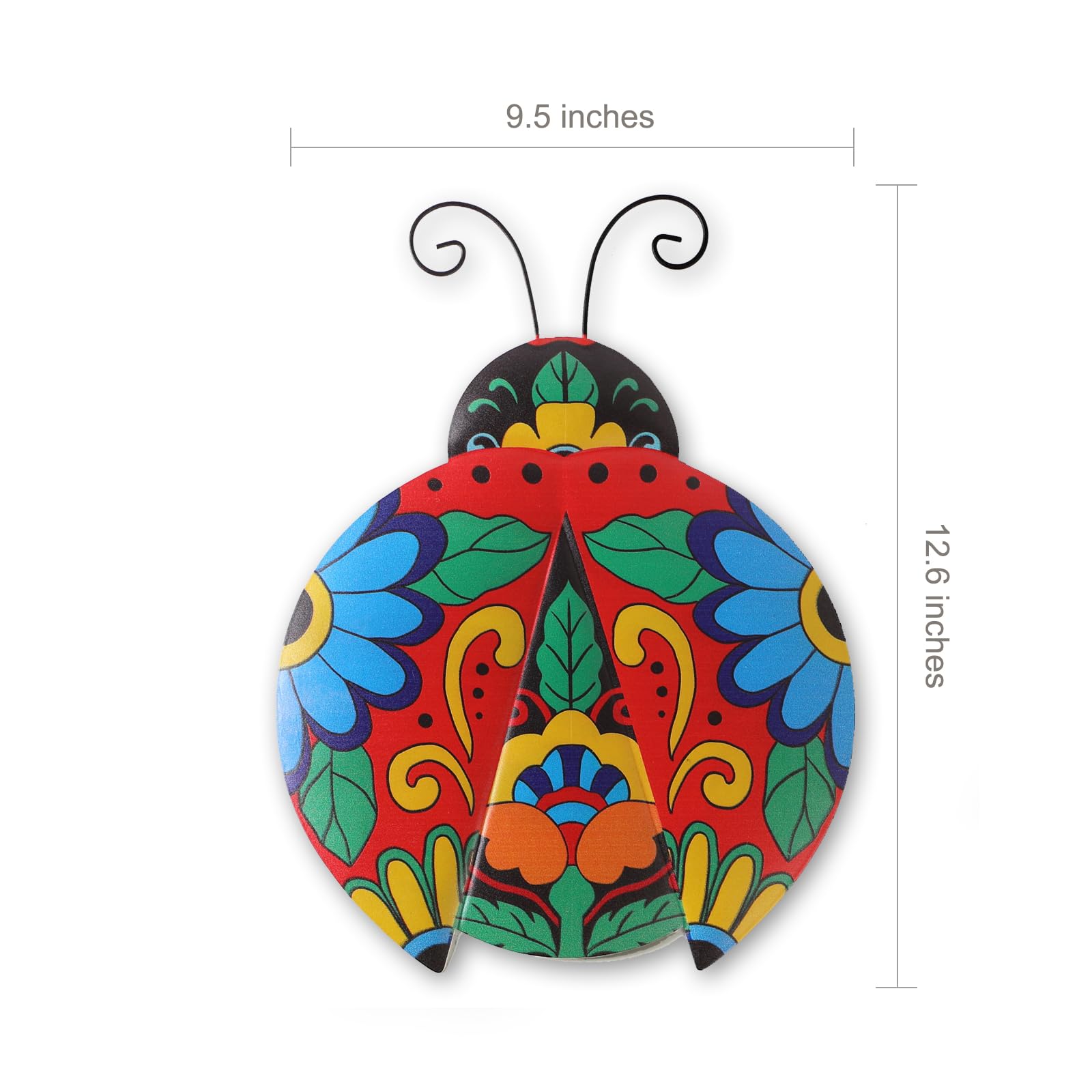 Scwhousi comparación de tamaño para visualizar escala útil