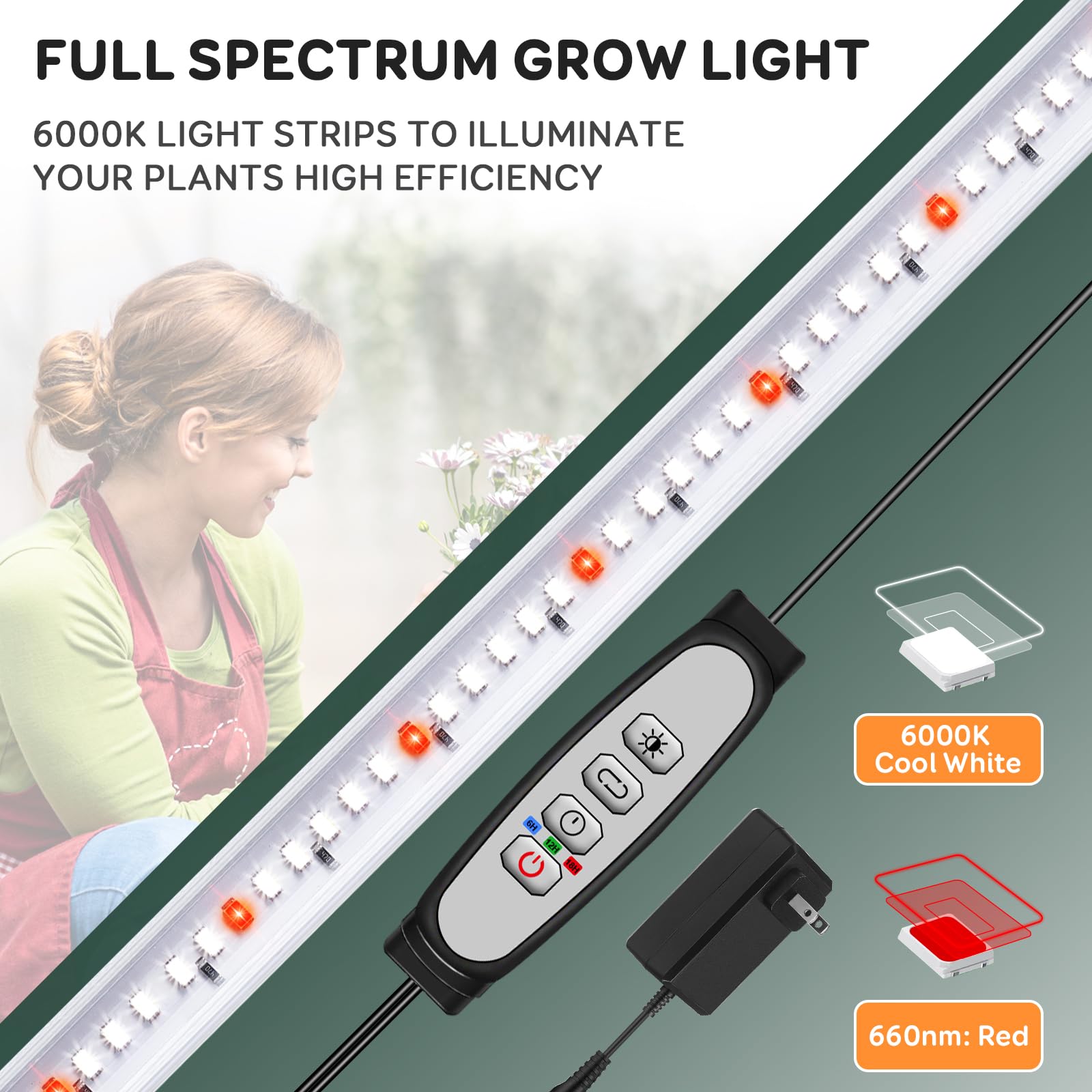 SDOVUERC panel de control temporizador y dimmer para ajuste preciso