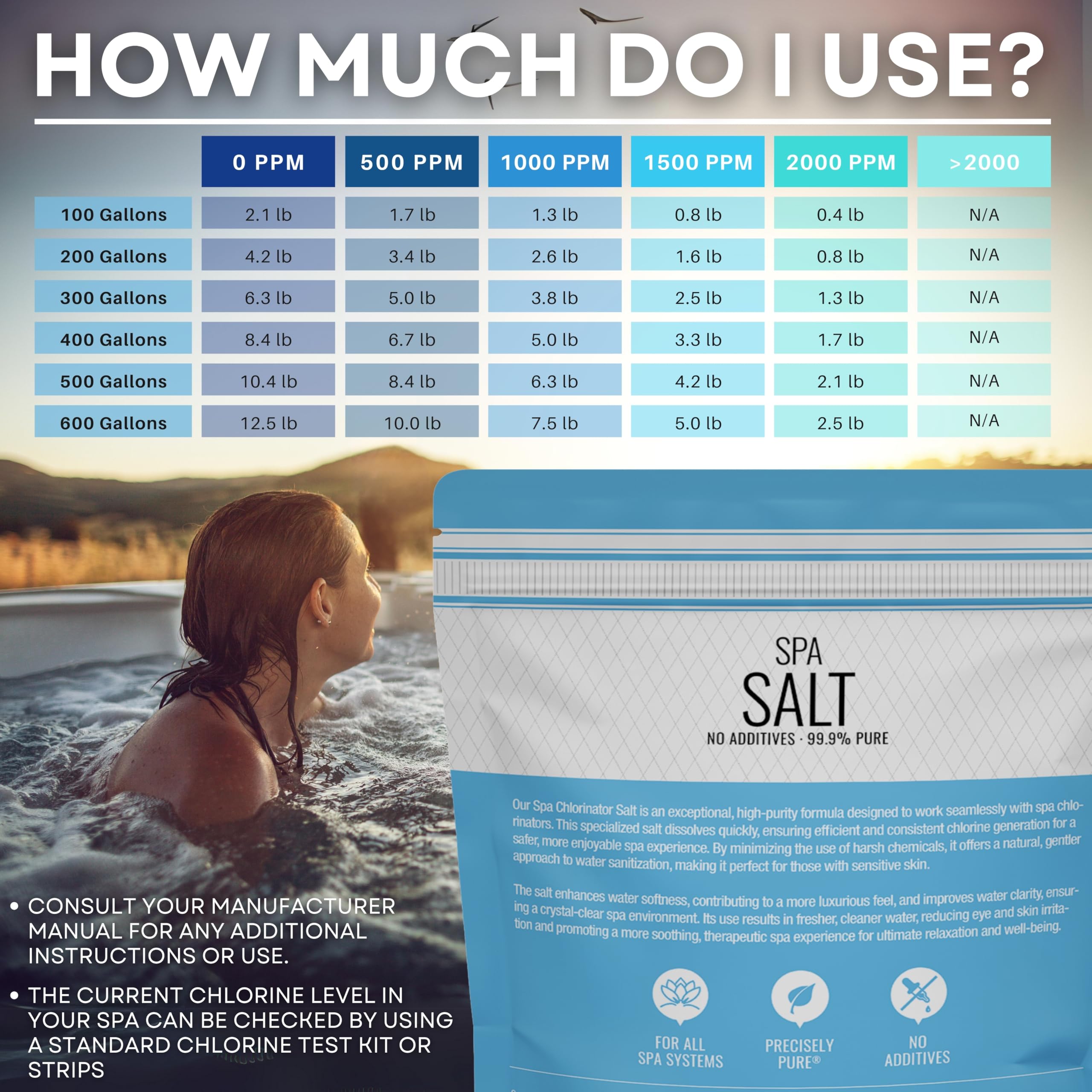 Sea Salt Superstore sal siendo añadida a un spa para rendimiento óptimo