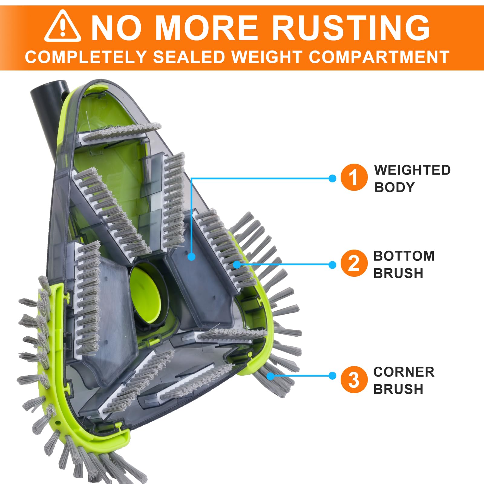Sepetrel adaptador rotativo que evita enredos y mejora maniobrabilidad