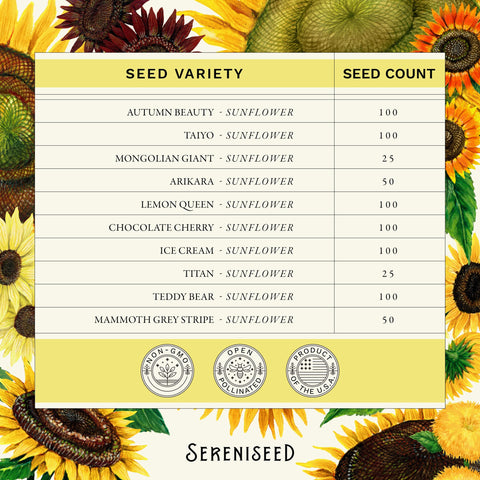 Sereniseed girasol en jardín demostrando crecimiento y coloración vibrante