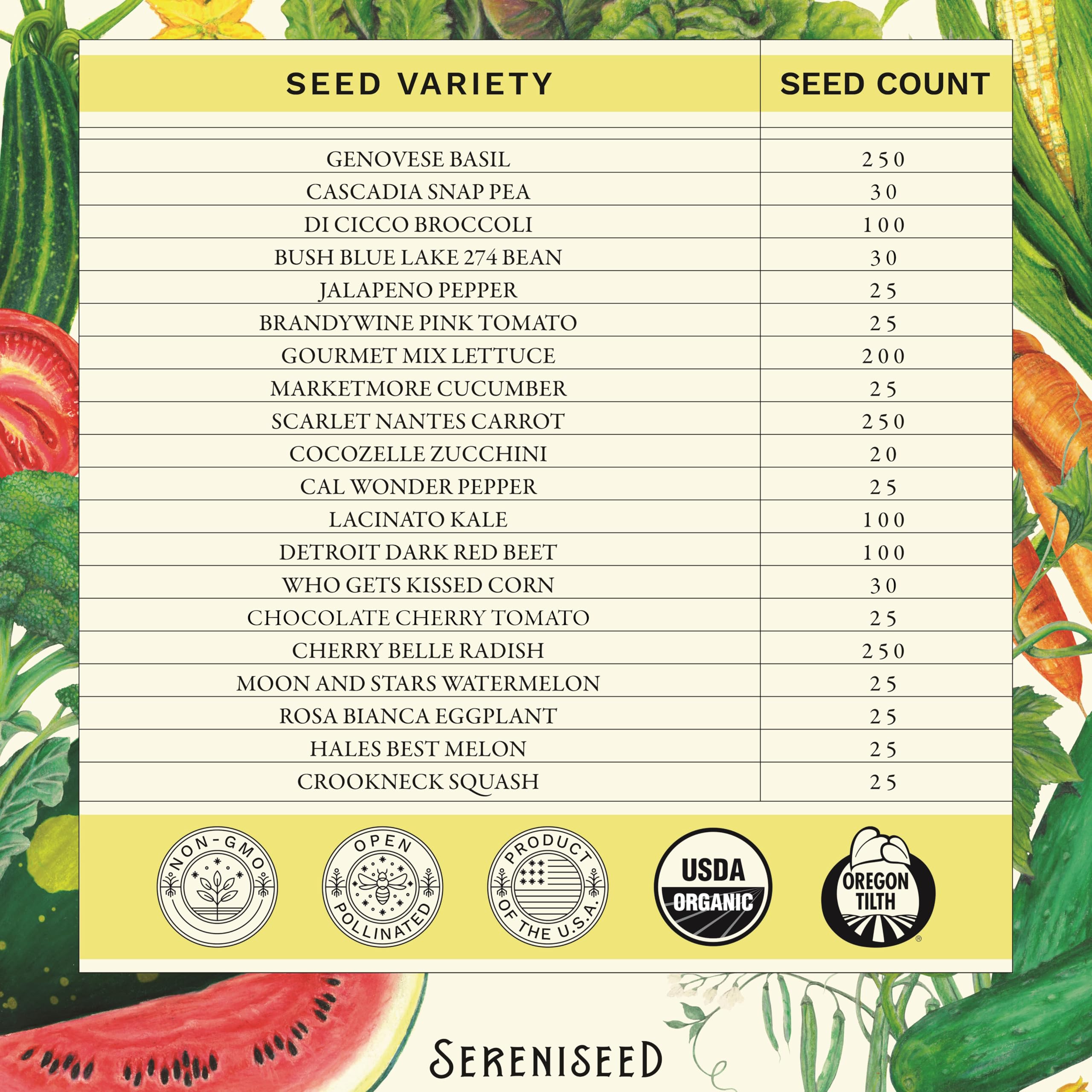 Sereniseed semillas en mano para comparar tamaño y cantidad