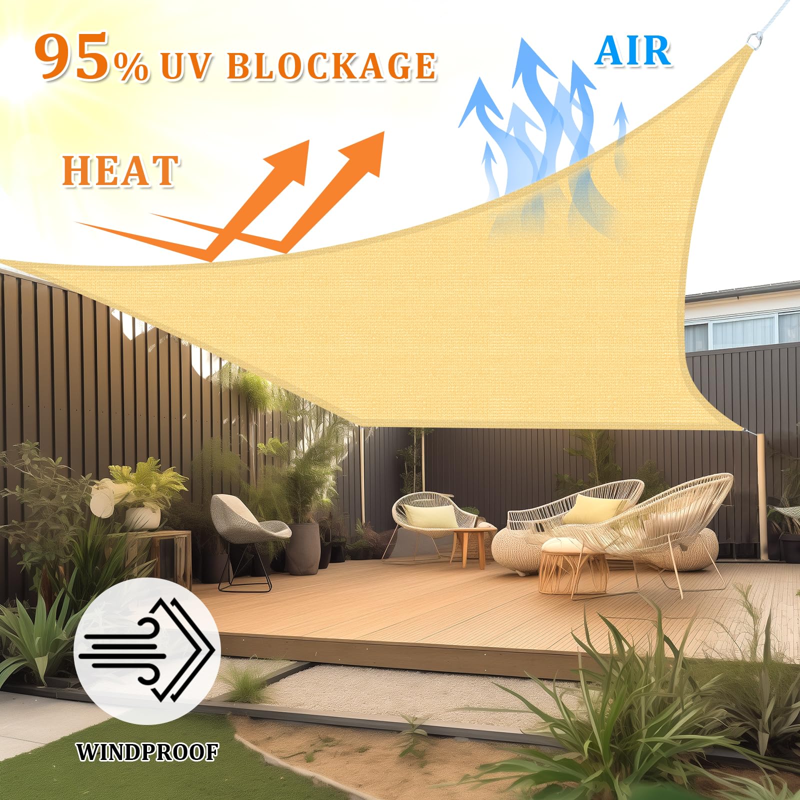 Shade&Beyond primer plano del tejido HDPE que muestra textura y ventilación