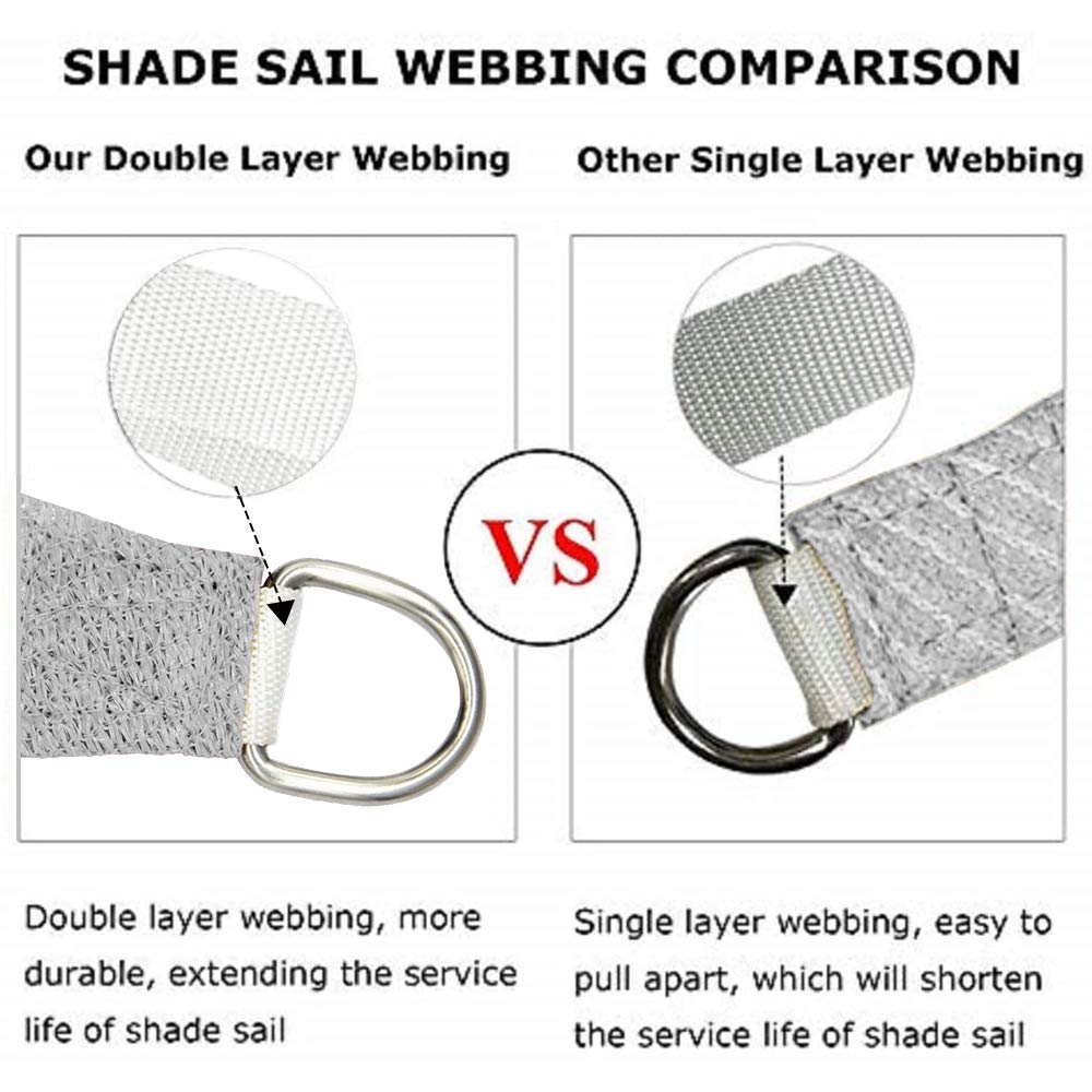 Shade&Beyond textura del tejido HDPE 185 gsm que permite ventilación y durabilidad
