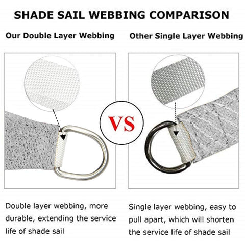 Shade&Beyond textura del tejido HDPE 185 gsm que permite ventilación y durabilidad