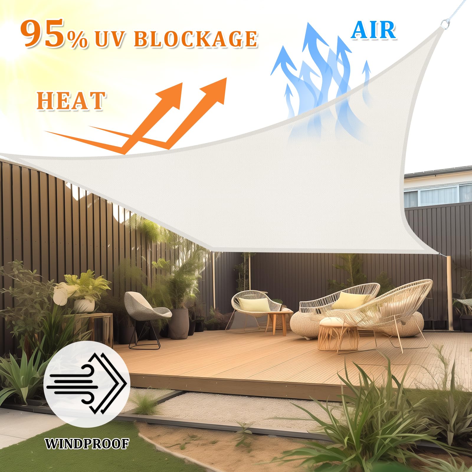 Shade&Beyond detalle de la textura HDPE que evidencia durabilidad y ventilación