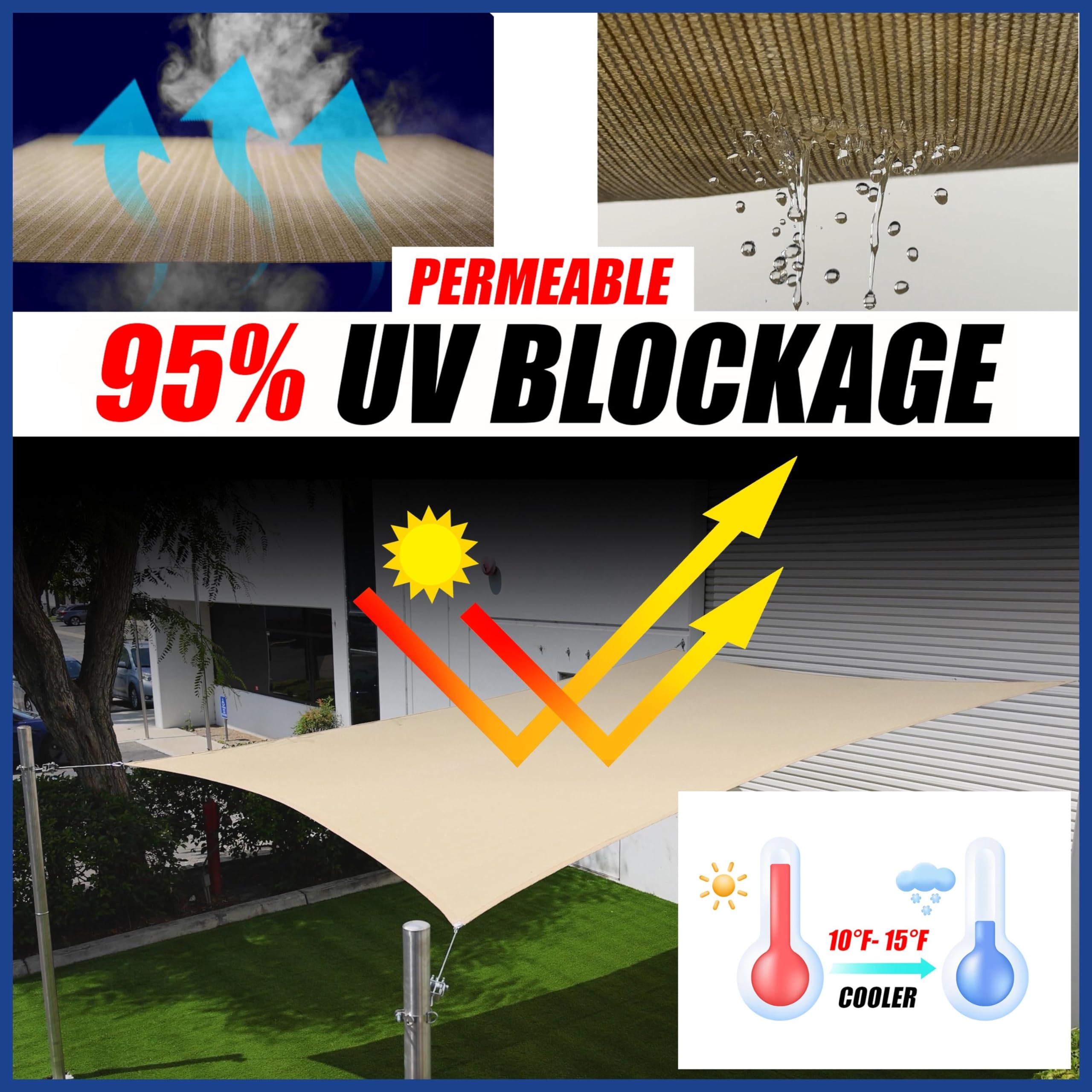ShadeMart detalle de anilla de acero inoxidable reforzada y resistencia