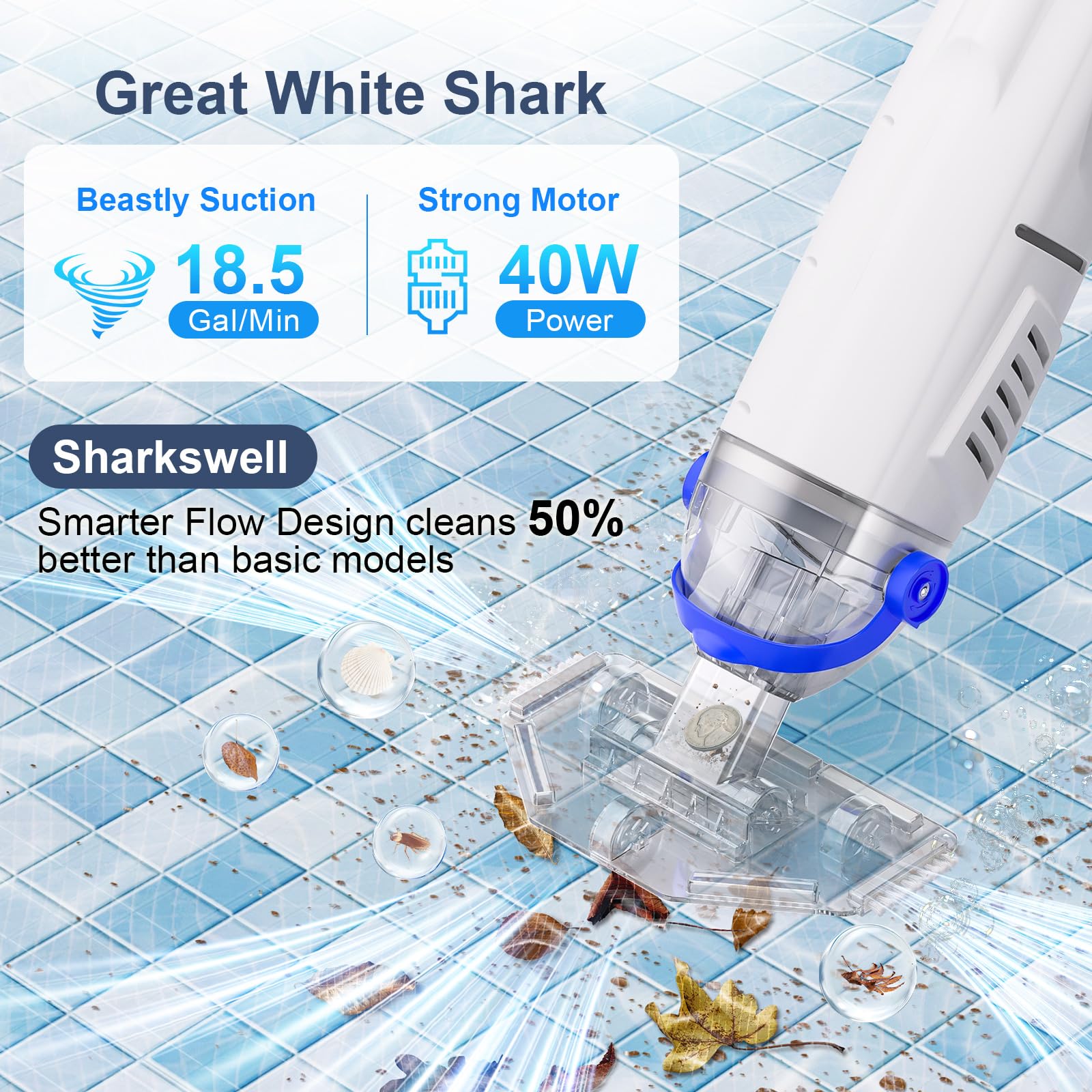 Sharkswell detalle del motor con sellado doble mostrando resistencia al agua y seguridad