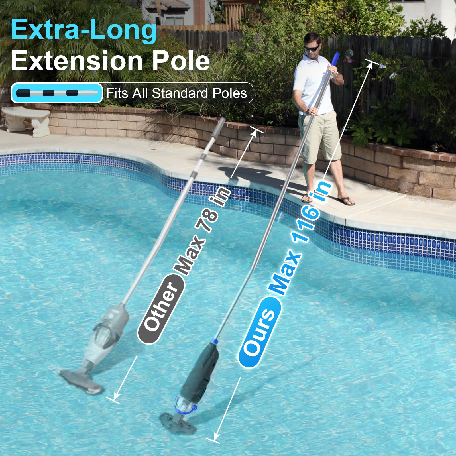 Sharkswell conjunto de bolsas filtrantes reutilizables 40μm y 180μm, captura de residuos