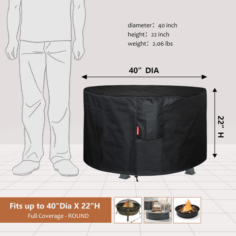 SheeChung detalle tejido 600D resistente para protección duradera