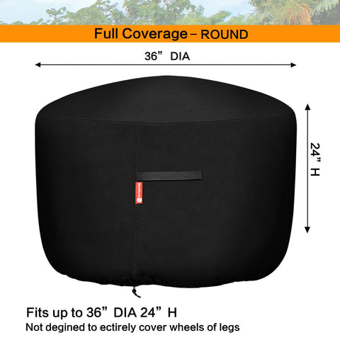 SheeChung detalle de tejido 600D que transmite resistencia y durabilidad
