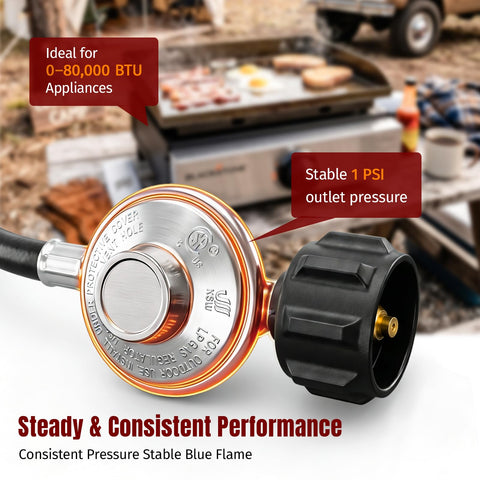 SHINESTAR codo de 90 grados en detalle, evita kinks y mejora ergonomía