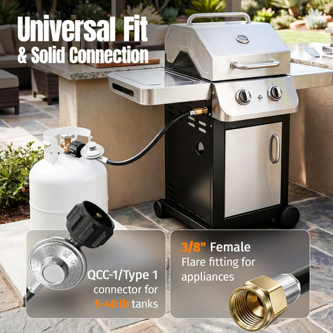 SHINESTAR conector QCC-1 Type-1 listo para montaje sin herramientas y ajuste rápido