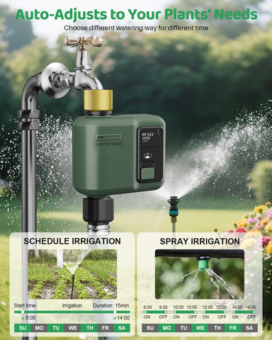 Shrivee carcasa IP55 resistente protegiendo el temporizador exterior