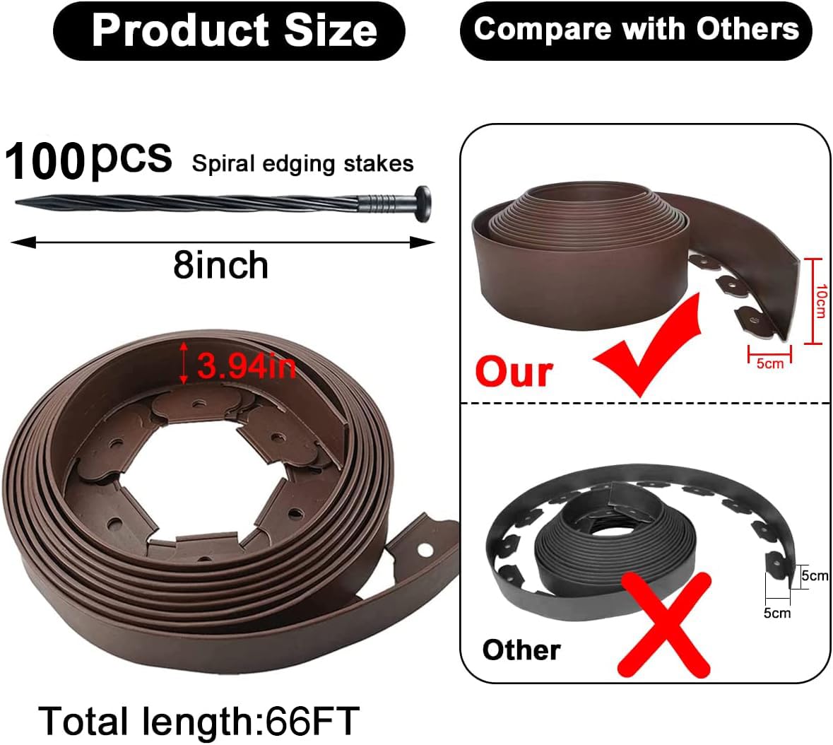 shsyue primer plano del material PE flexible mostrando textura resistente al clima