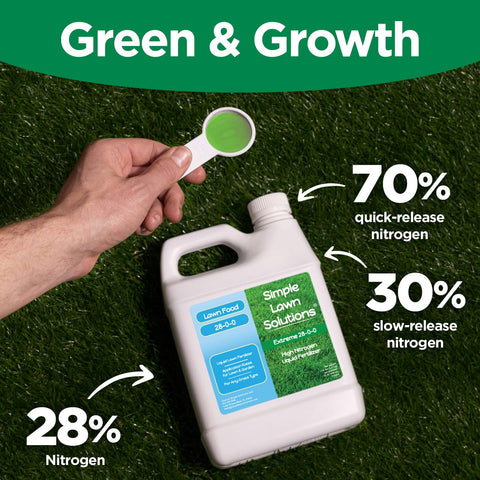 Simple Lawn Solutions aplicación con pulverizador de manguera en césped, agiliza tratamiento