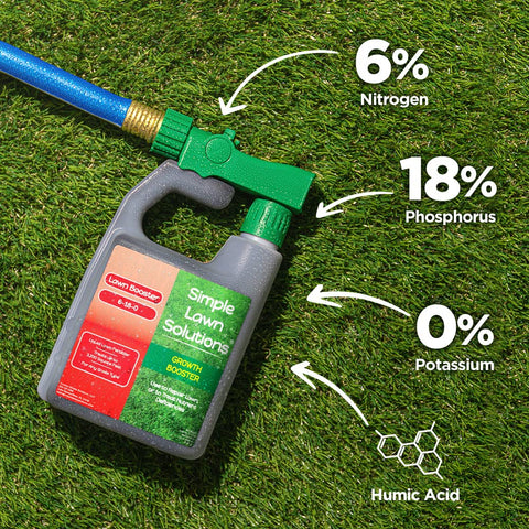 Simple Lawn Solutions comparación antes y después de césped tras aplicaciones