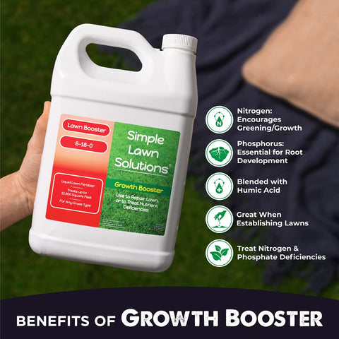 Simple Lawn Solutions detalle de etiqueta con composición y uso, ventaja: instrucciones claras