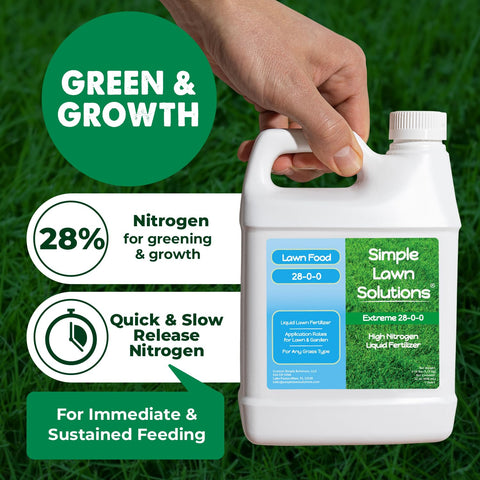 Simple Lawn Solutions etiqueta con NPK 28-0-0 y detalles, aclara composición y uso