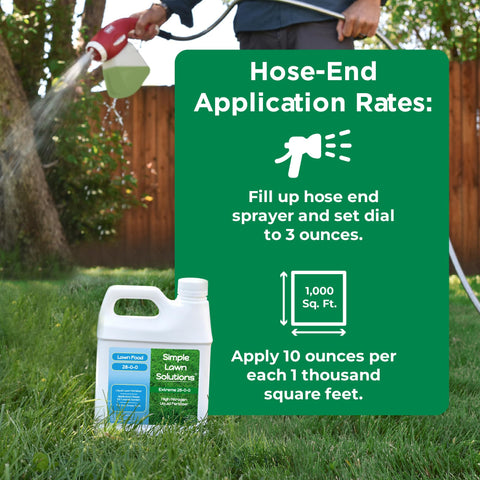 Simple Lawn Solutions uso en macetas y jardín, presenta versatilidad de aplicación