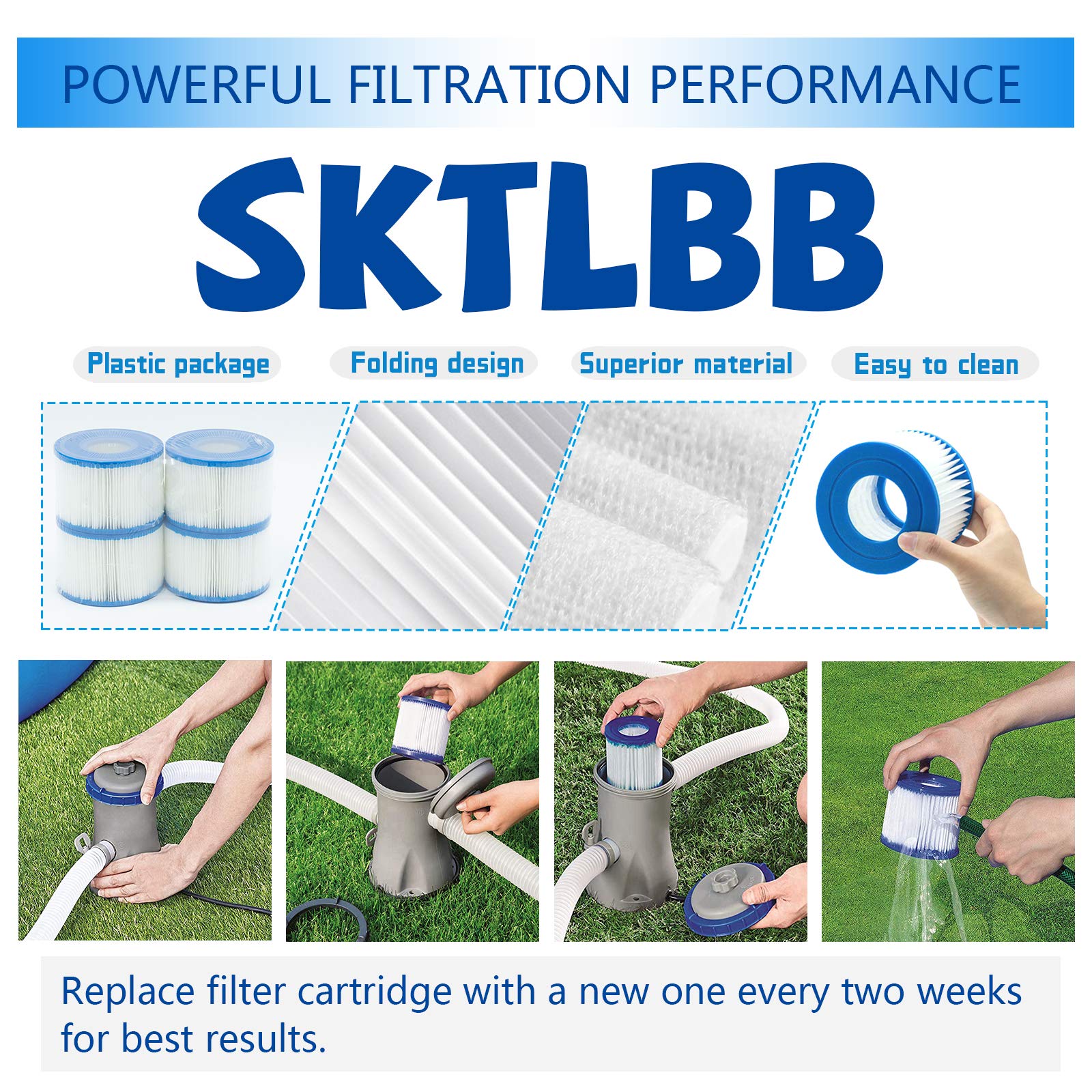 SKTLBB filtro Tipo I comparación de tamaño junto a objetos cotidianos