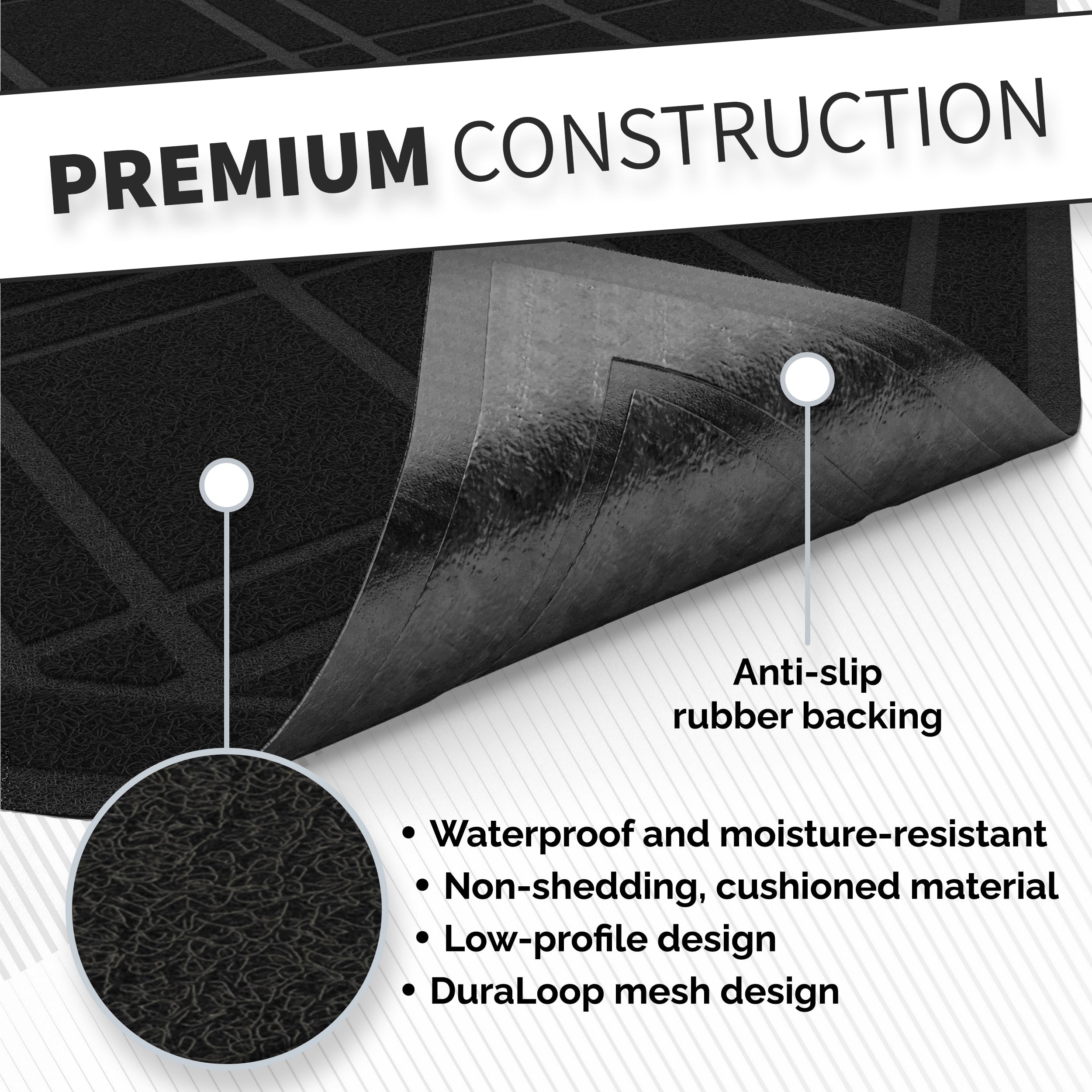 SlipToGrip felpudo junto a puerta para comparar dimensiones útiles