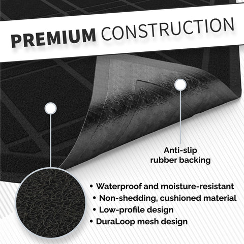 SlipToGrip felpudo junto a puerta para comparar dimensiones útiles