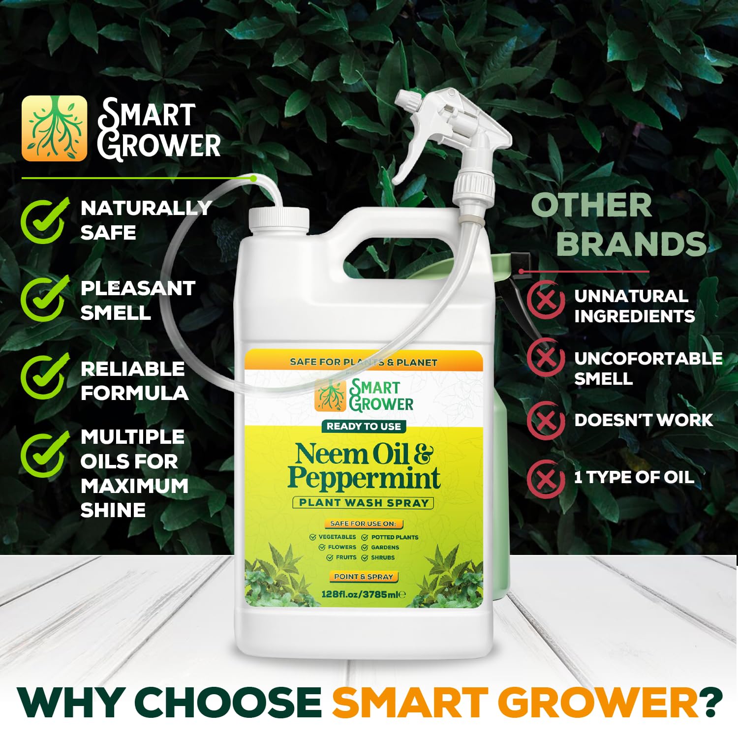 Smart Grower entorno doméstico con mascotas indicando seguridad relativa