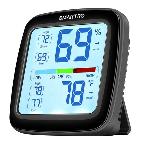 SMARTRO SC42 frontal pantalla grande para lectura rápida