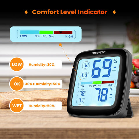 SMARTRO SC42 adherido a refrigerador con imán instalación magnética