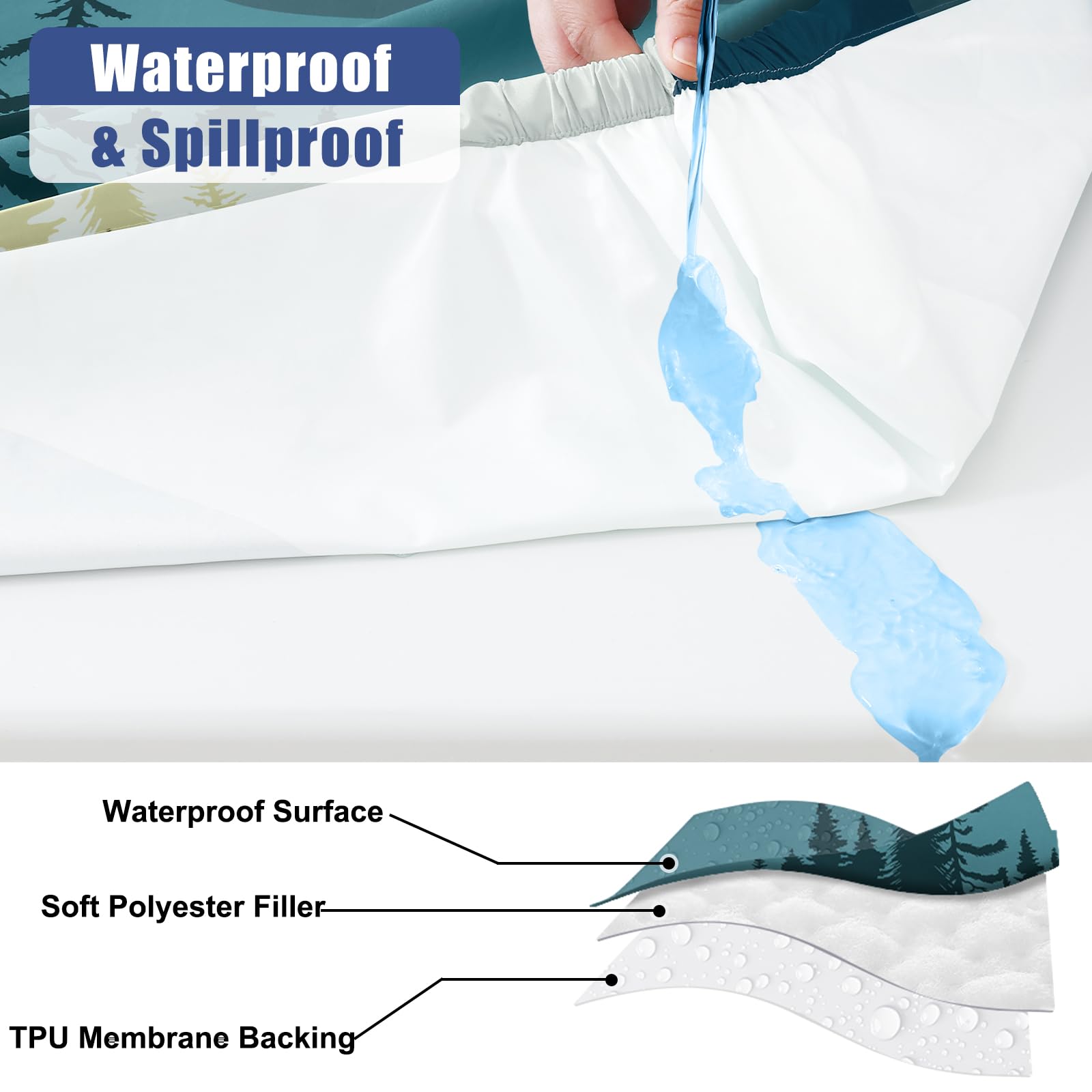 Smiry textura impermeable del poliéster con respaldo TPU que protege contra derrames