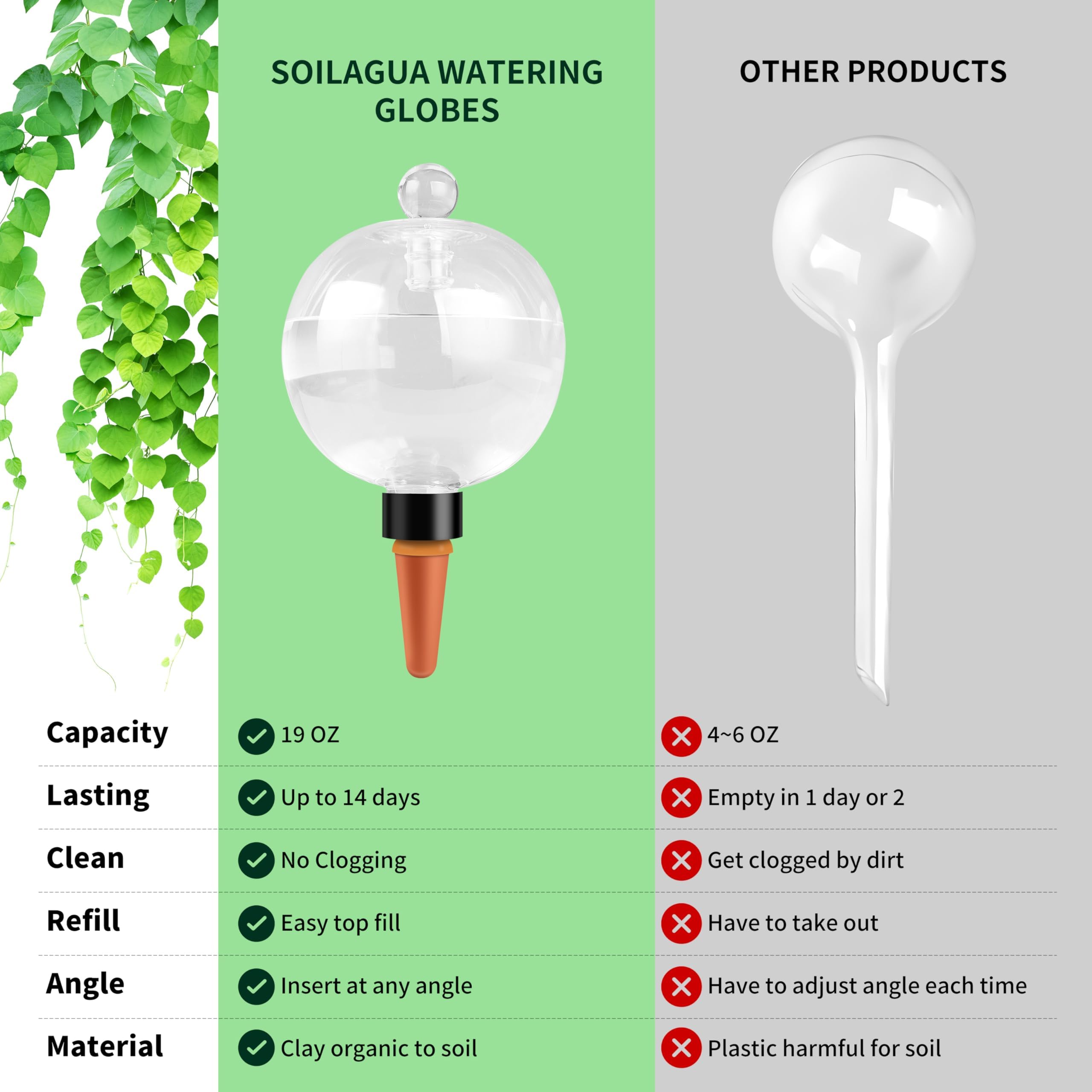 Soilagua comparación de tamaño con mano para ver escala y capacidad