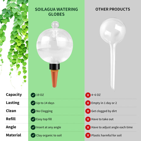 Soilagua comparación de tamaño con mano para ver escala y capacidad