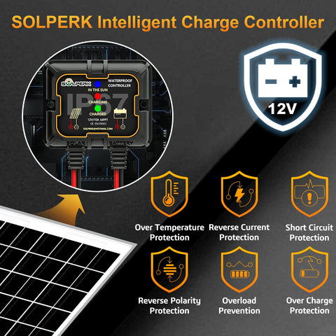 SOLPERK soporte 360° ajustable mostrando versatilidad de montaje