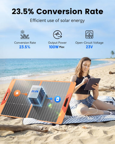 SOLUPUP bolsillo con cremallera protege controlador y cables en exteriores
